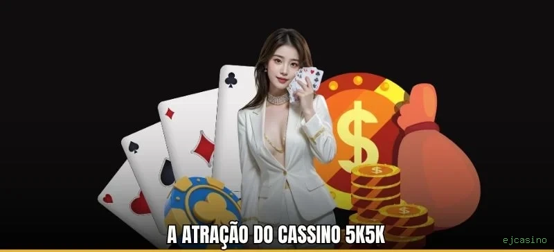 Processo de Login